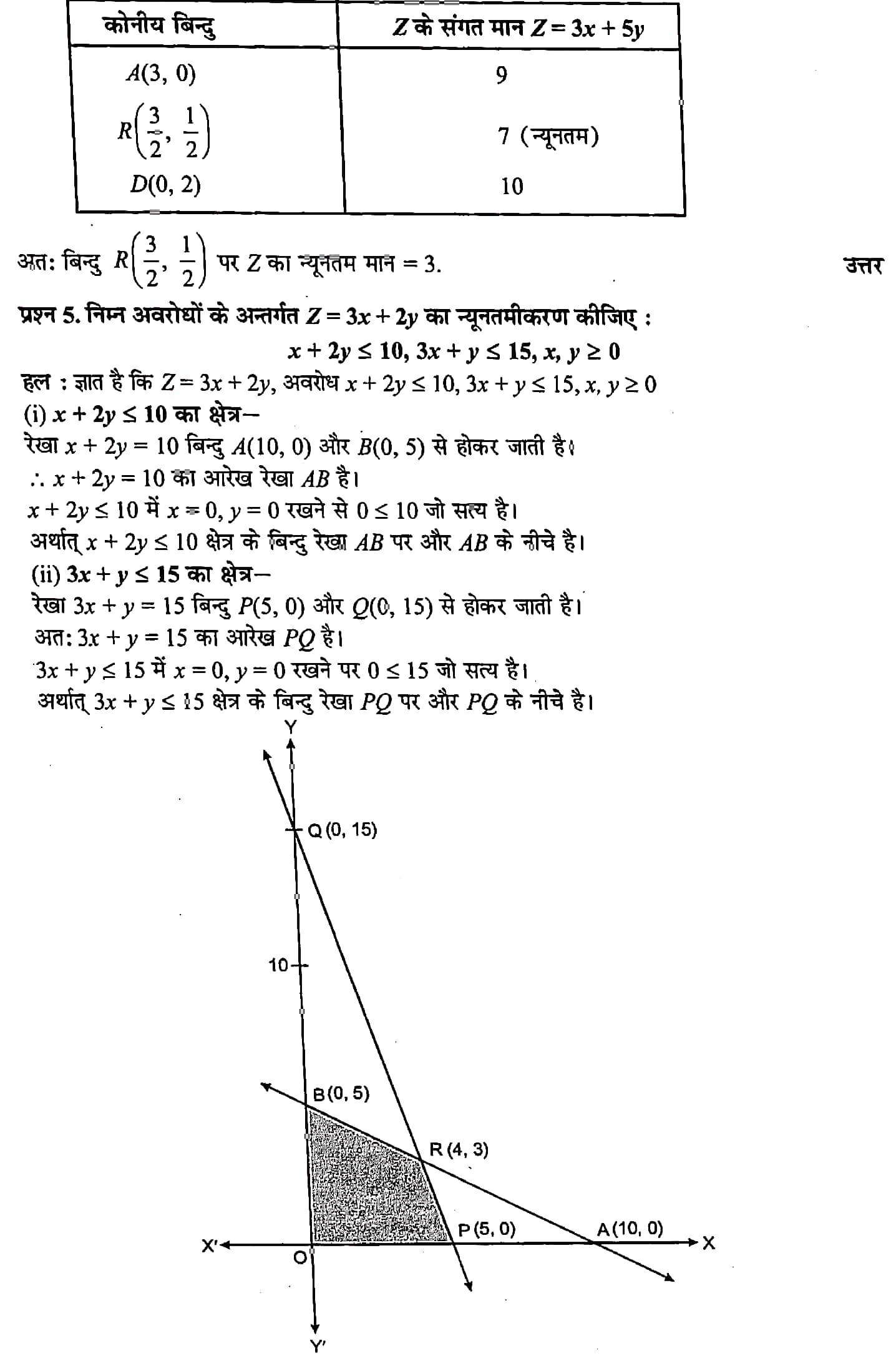 %filename रेखीक प्रोग्रामन रेखीक प्रोग्रामन