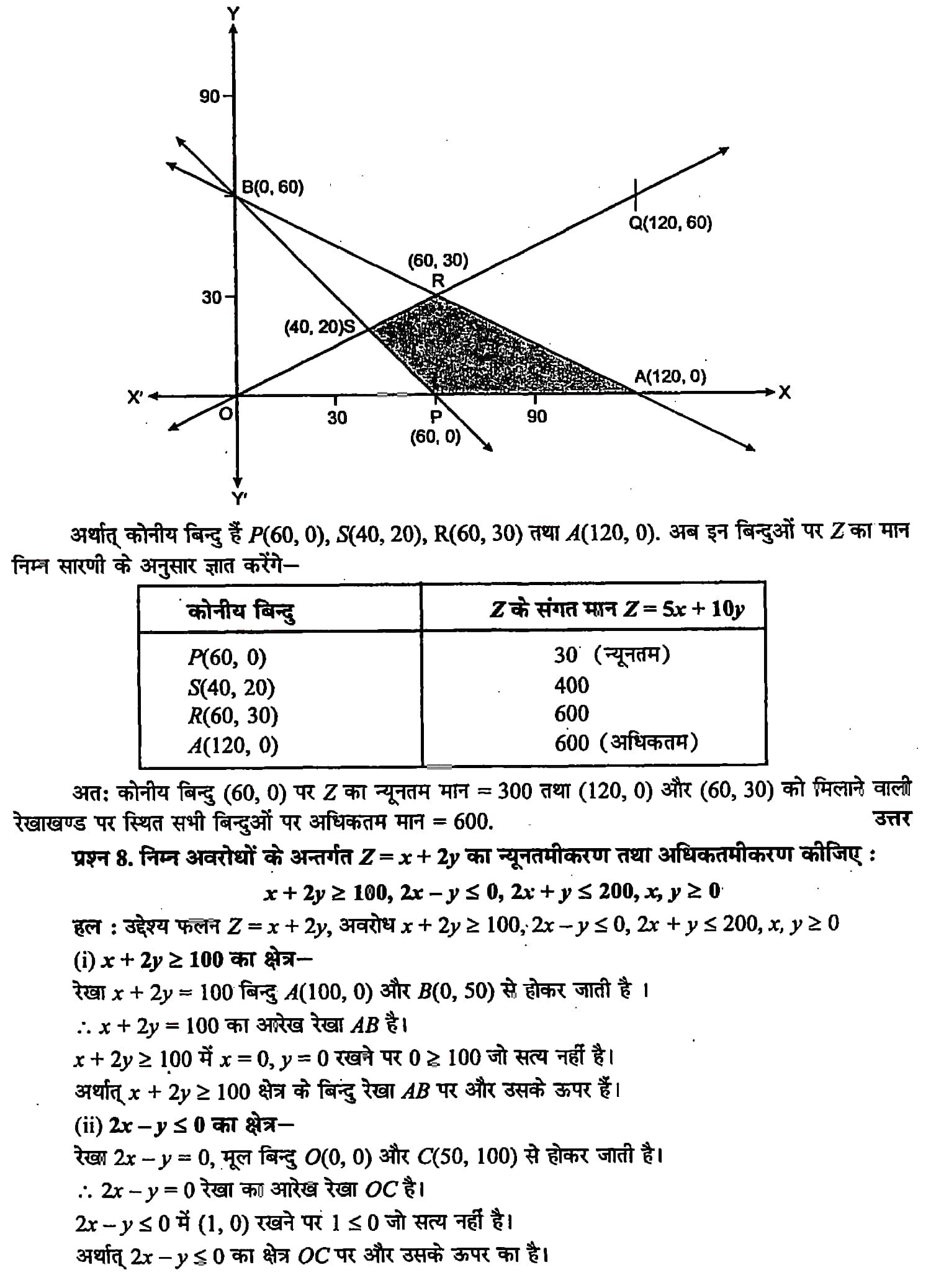 %filename रेखीक प्रोग्रामन रेखीक प्रोग्रामन