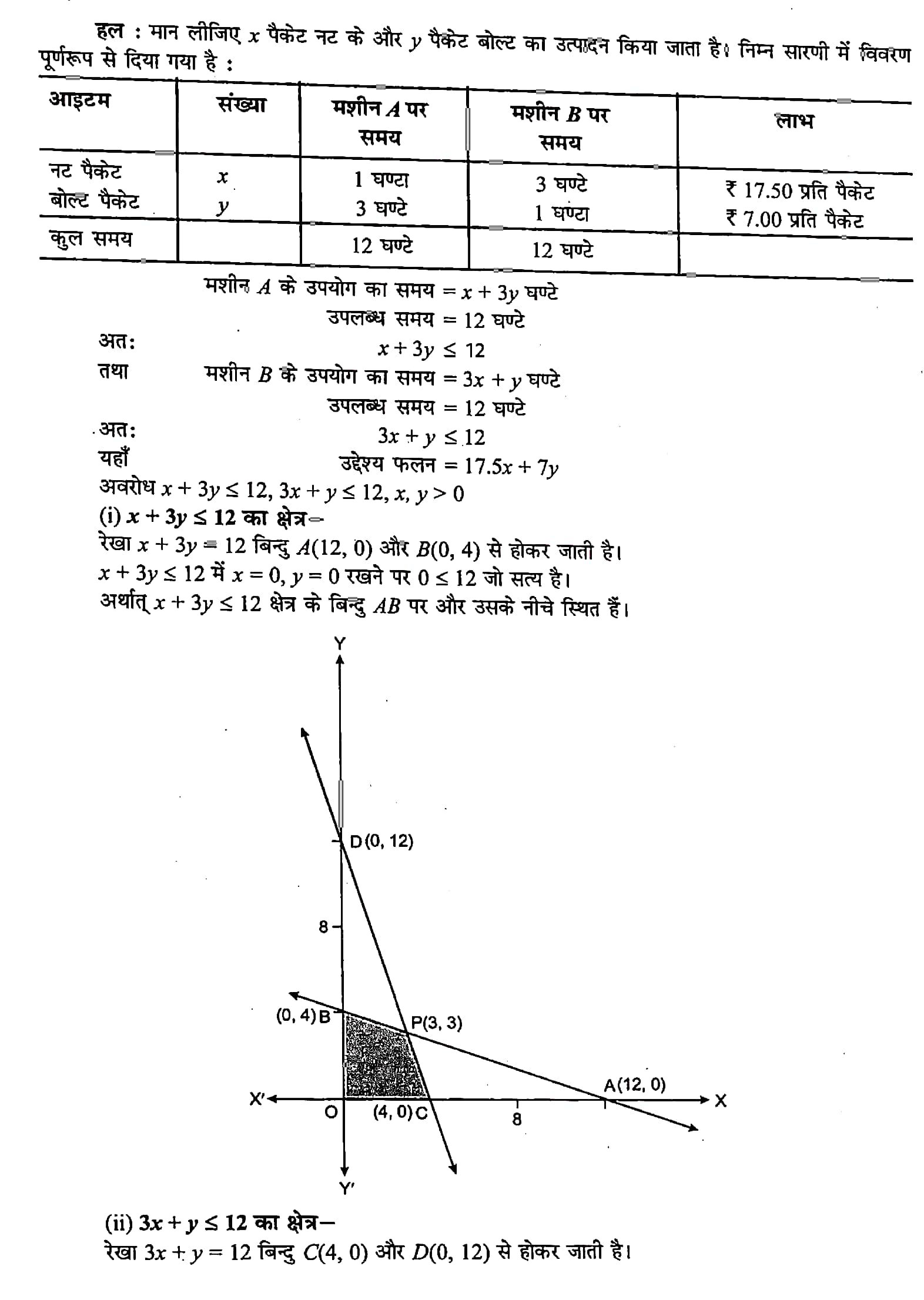 %filename रेखीक प्रोग्रामन रेखीक प्रोग्रामन