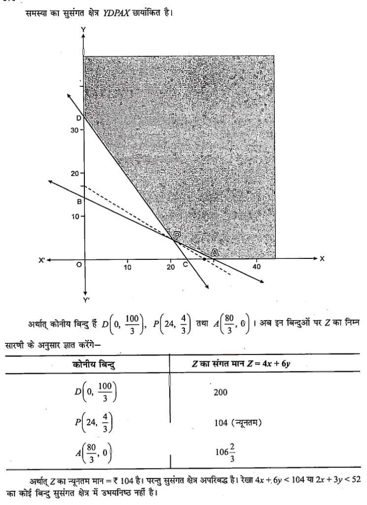 %filename रेखीक प्रोग्रामन रेखीक प्रोग्रामन