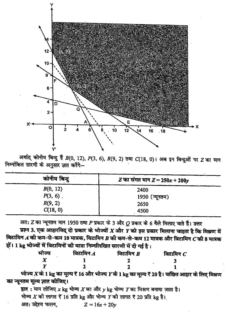 %filename रेखीक प्रोग्रामन रेखीक प्रोग्रामन