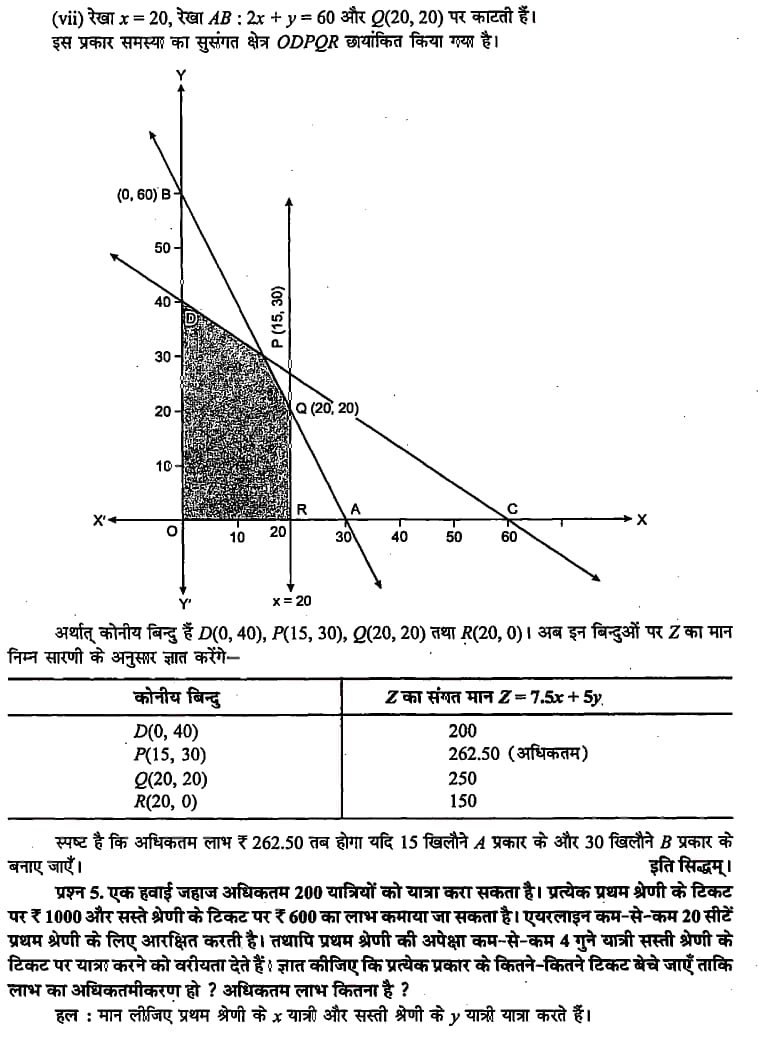 %filename रेखीक प्रोग्रामन रेखीक प्रोग्रामन