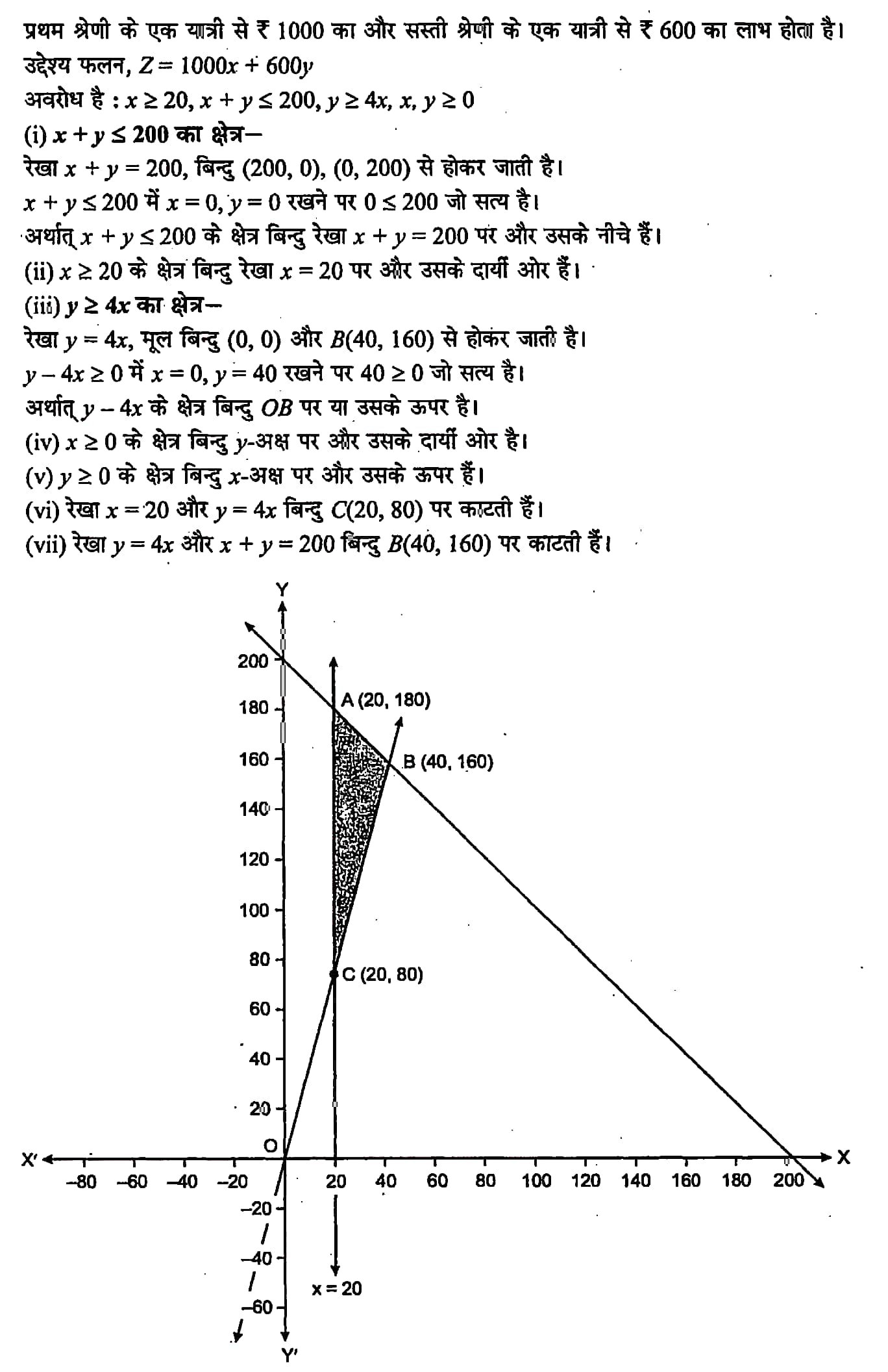 %filename रेखीक प्रोग्रामन रेखीक प्रोग्रामन