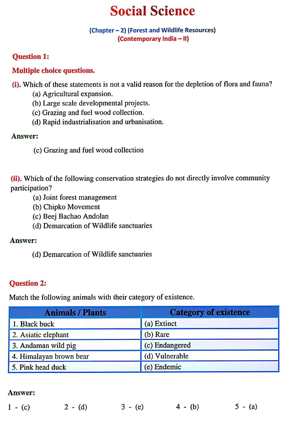 mp-board-solution-class-10th-so-science-geography-chapter-2-forest